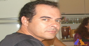 Mpizzol 48 years old I am from Campinas/Sao Paulo, Seeking Dating Friendship with Woman