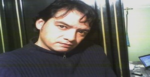 Marqleon 47 years old I am from Quito/Pichincha, Seeking Dating with Woman