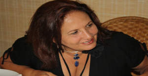 Mira953 68 years old I am from Brasilia/Distrito Federal, Seeking Dating Friendship with Man