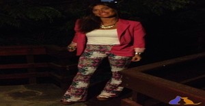 Lucia_argentina 29 years old I am from Palermo/Buenos Aires Capital, Seeking Dating Friendship with Man