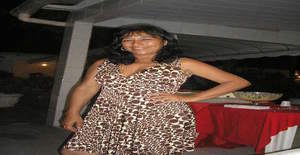 Nonocaparintinti 61 years old I am from Parintins/Amazonas, Seeking Dating with Man
