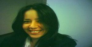 Tibahire7474 47 years old I am from Caracas/Distrito Capital, Seeking Dating Friendship with Man