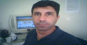 Librianobom 55 years old I am from Porto Alegre/Rio Grande do Sul, Seeking Dating with Woman