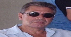 Jvrodrigues_pt 62 years old I am from São Bento/Paraíba, Seeking Dating with Woman