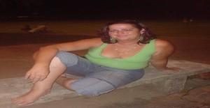 Aniger2 63 years old I am from Mogi Das Cruzes/Sao Paulo, Seeking Dating Friendship with homem